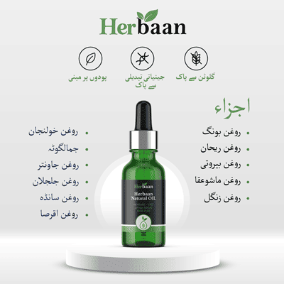 Prolong Advance Oil - FREE Delivery